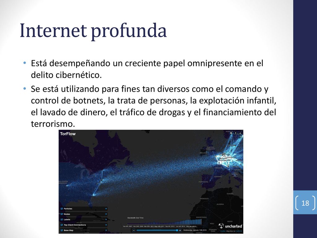 Internet profunda Está desempeñando un creciente papel omnipresente en el delito cibernético.