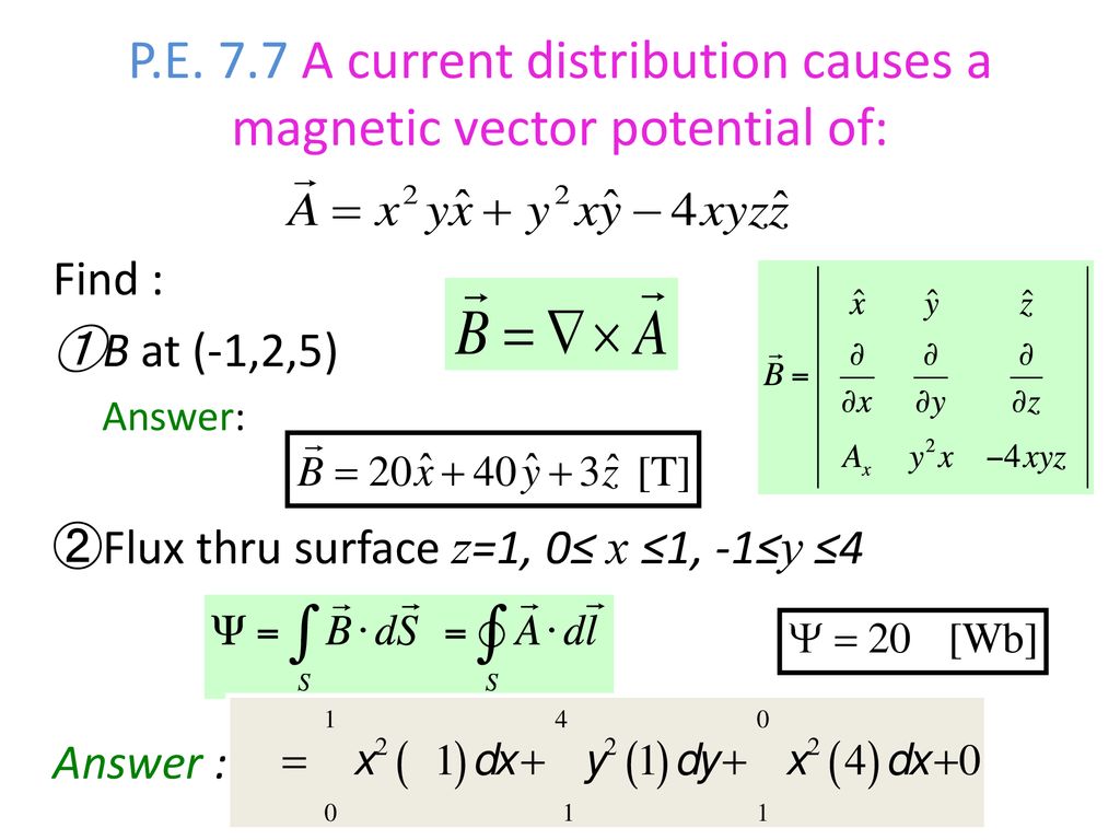 P.E. 7.7 A current distribution causes a magnetic vector potential of: