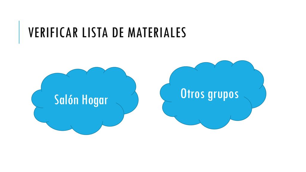 Verificar lista de materiales