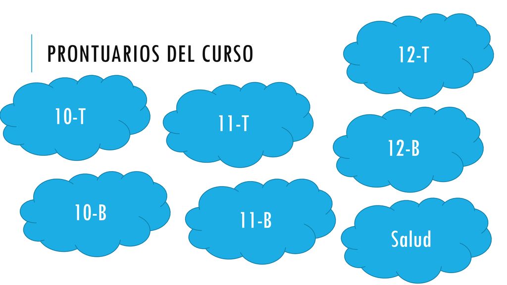 12-T Prontuarios del Curso 10-T 11-T 12-B 10-B 11-B Salud