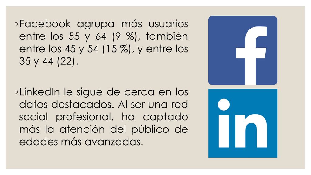 Facebook agrupa más usuarios entre los 55 y 64 (9 %), también entre los 45 y 54 (15 %), y entre los 35 y 44 (22).