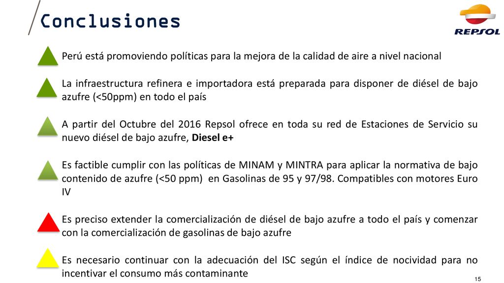 Conclusiones Perú está promoviendo políticas para la mejora de la calidad de aire a nivel nacional.