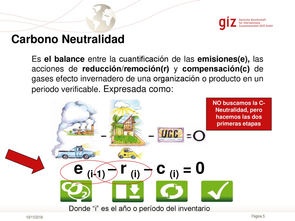 NO buscamos la C-Neutralidad, pero hacemos las dos primeras etapas
