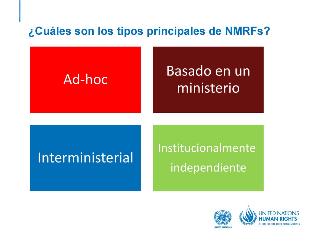 ¿Cuáles son los tipos principales de NMRFs