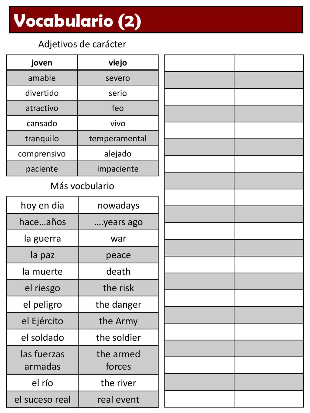 Vocabulario (2) Adjetivos de carácter Más vocbulario hoy en día