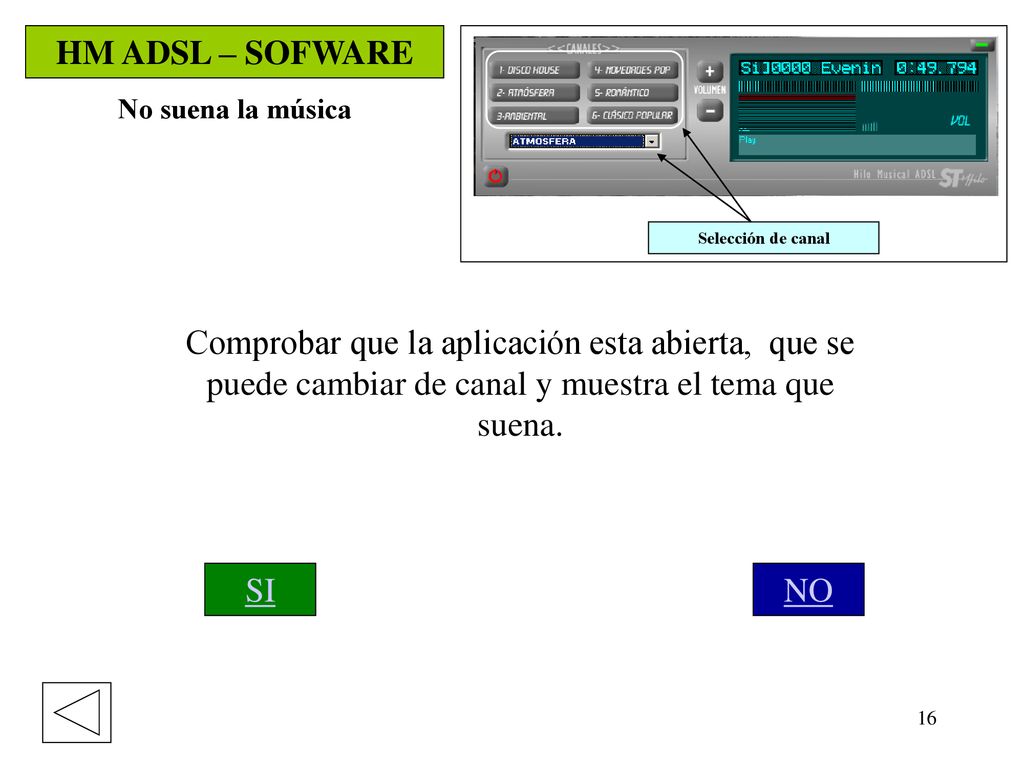 HM ADSL – SOFWARE Selección de canal. No suena la música.