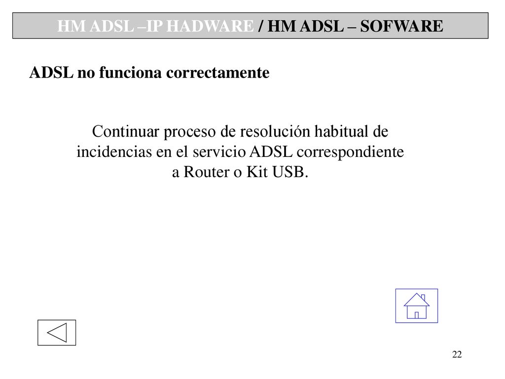 HM ADSL –IP HADWARE / HM ADSL – SOFWARE ADSL no funciona correctamente