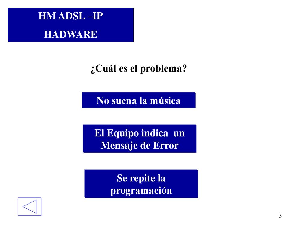 El Equipo indica un Mensaje de Error Se repite la programación