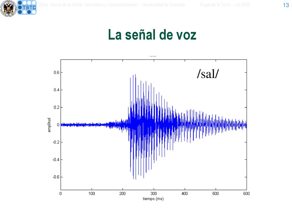 Dpto. Teoría de la Señal, Telemática y Comunicaciones – Universidad de Granada