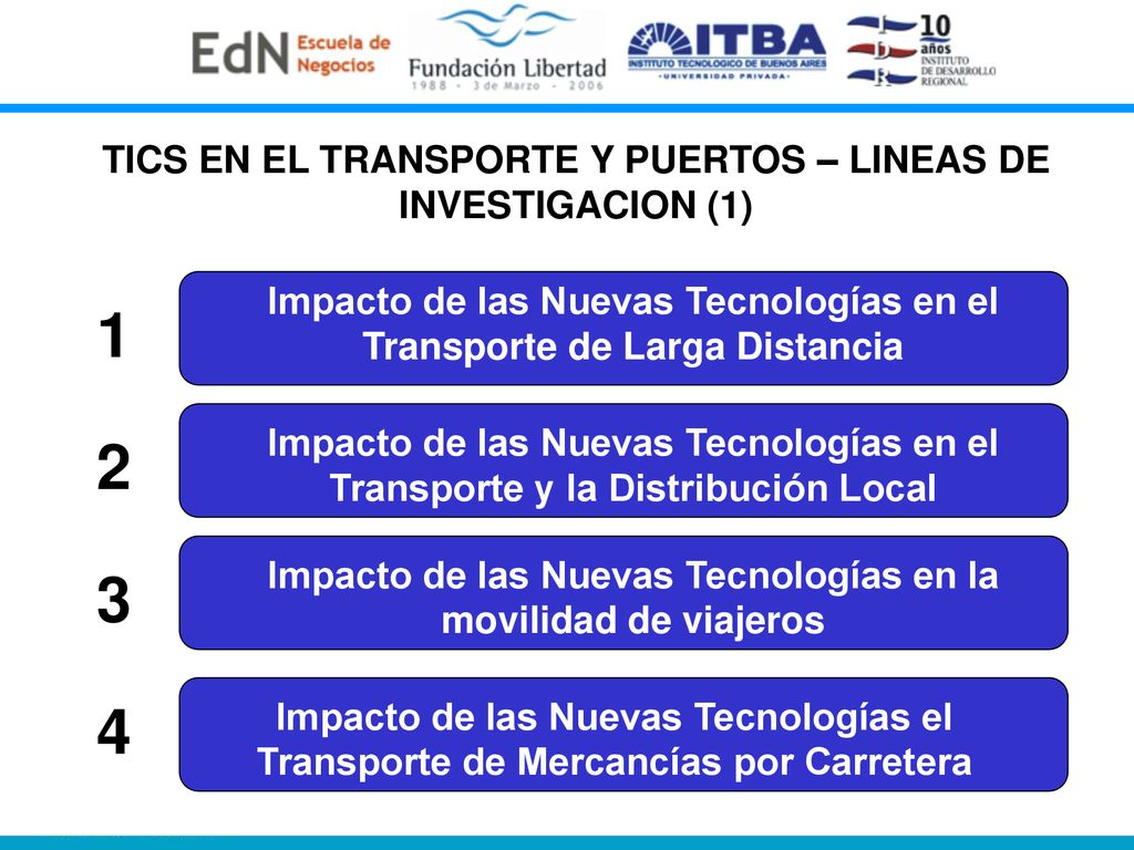 TICS EN EL TRANSPORTE Y PUERTOS – LINEAS DE INVESTIGACION (1)