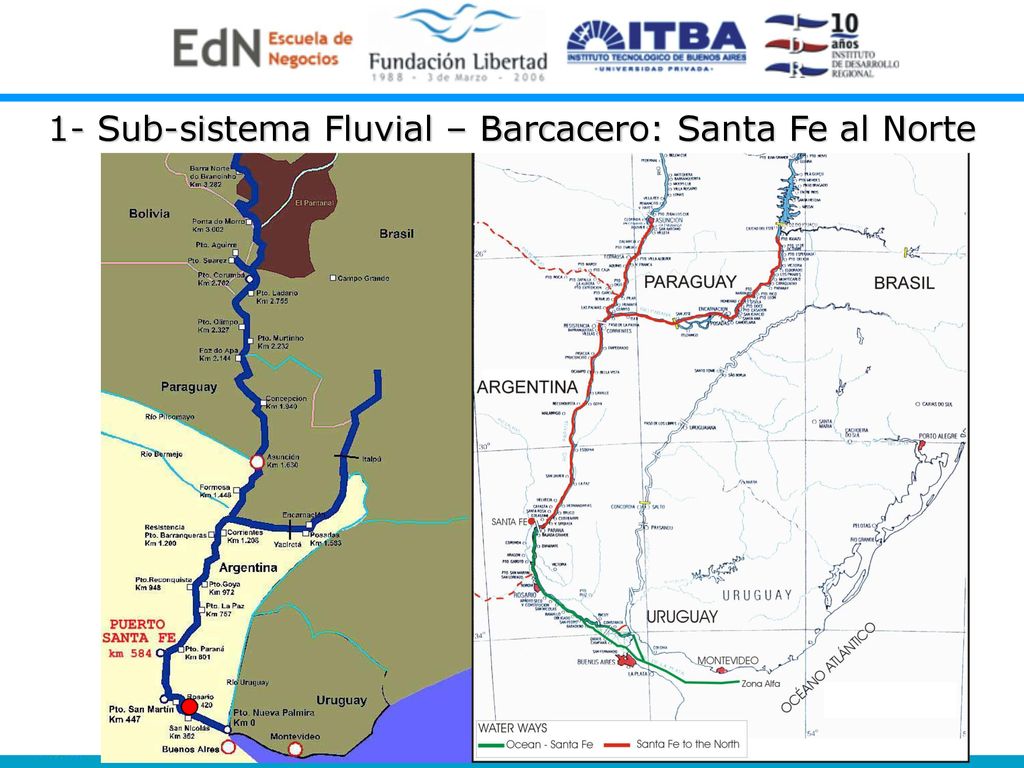 1- Sub-sistema Fluvial – Barcacero: Santa Fe al Norte