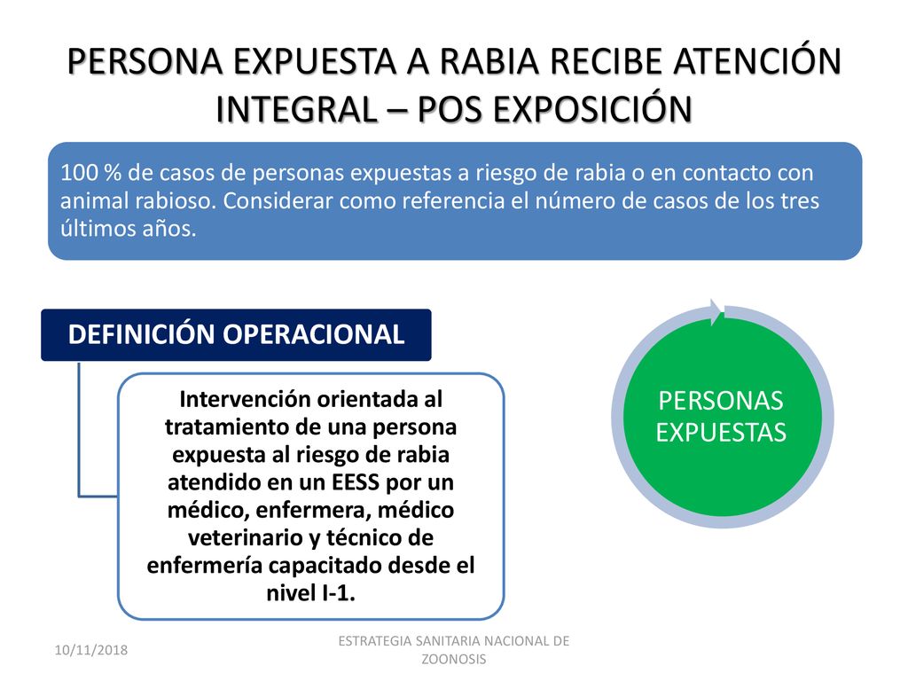 PERSONA EXPUESTA A RABIA RECIBE ATENCIÓN INTEGRAL – POS EXPOSICIÓN