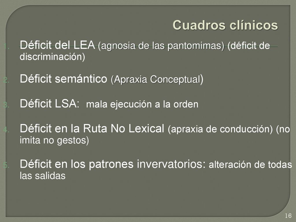 Cuadros clínicos Déficit del LEA (agnosia de las pantomimas) (déficit de discriminación) Déficit semántico (Apraxia Conceptual)