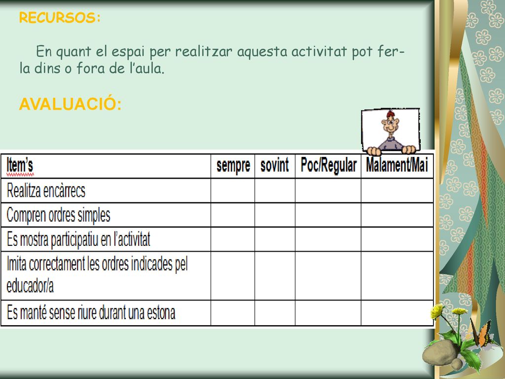 RECURSOS: En quant el espai per realitzar aquesta activitat pot fer-la dins o fora de l’aula.