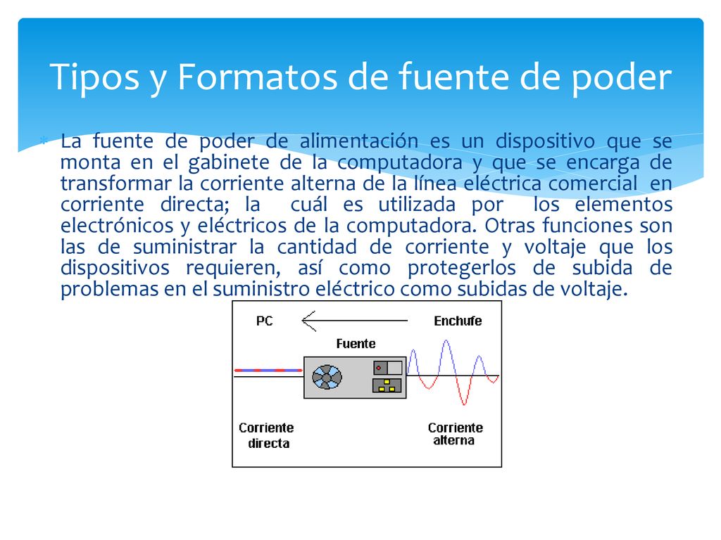 Tipos y Formatos de fuente de poder