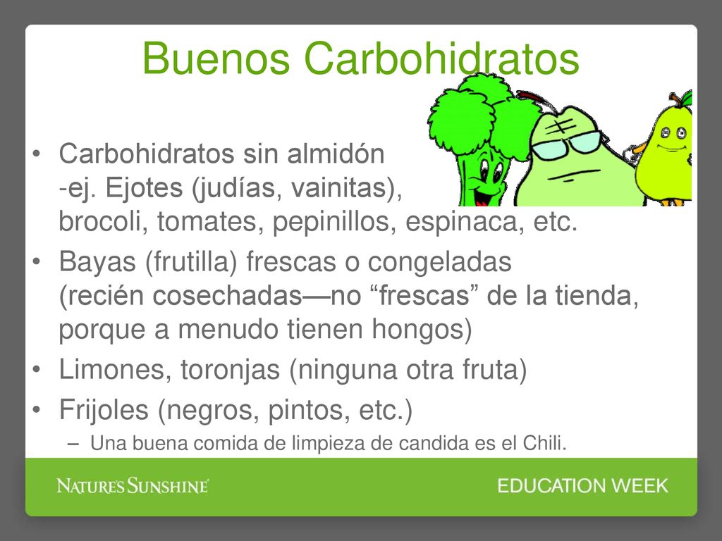 Buenos Carbohidratos Carbohidratos sin almidón -ej. Ejotes (judías, vainitas), brocoli, tomates, pepinillos, espinaca, etc.