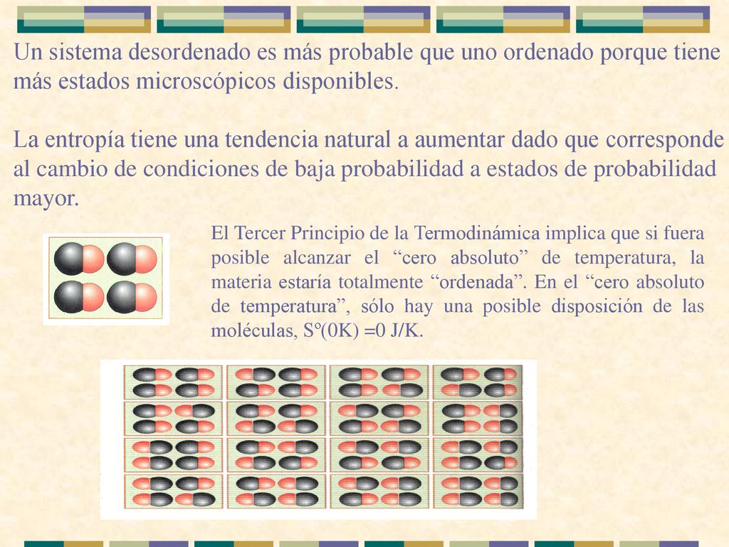 Un sistema desordenado es más probable que uno ordenado porque tiene más estados microscópicos disponibles.