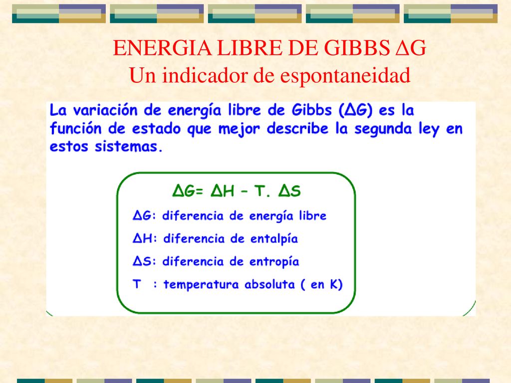 ENERGIA LIBRE DE GIBBS ΔG Un indicador de espontaneidad