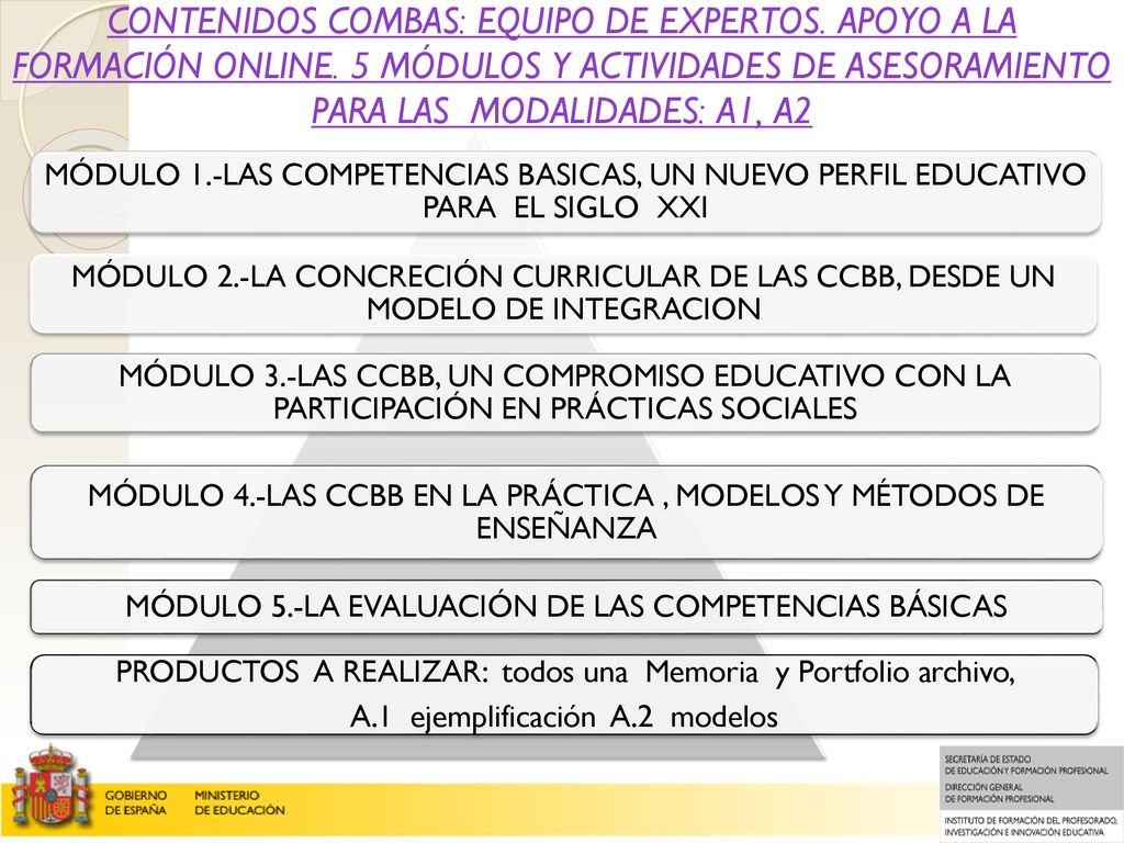 CONTENIDOS COMBAS: EQUIPO DE EXPERTOS. APOYO A LA FORMACIÓN ONLINE
