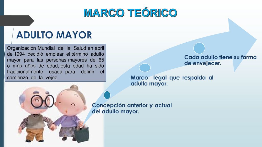 MARCO TEÓRICO ADULTO MAYOR Cada adulto tiene su forma de envejecer.