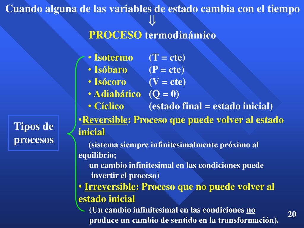 Cuando alguna de las variables de estado cambia con el tiempo ß