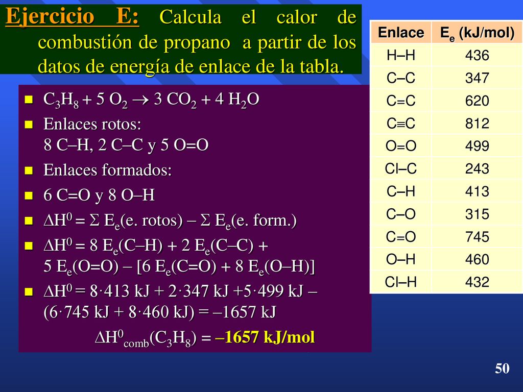 Ejercicio E: Calcula el calor de combustión de propano a partir de los datos de energía de enlace de la tabla.