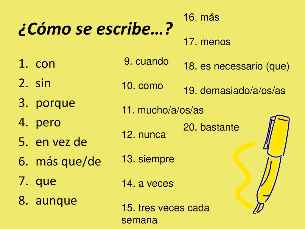 ¿Cómo se escribe… con sin porque pero en vez de más que/de que aunque