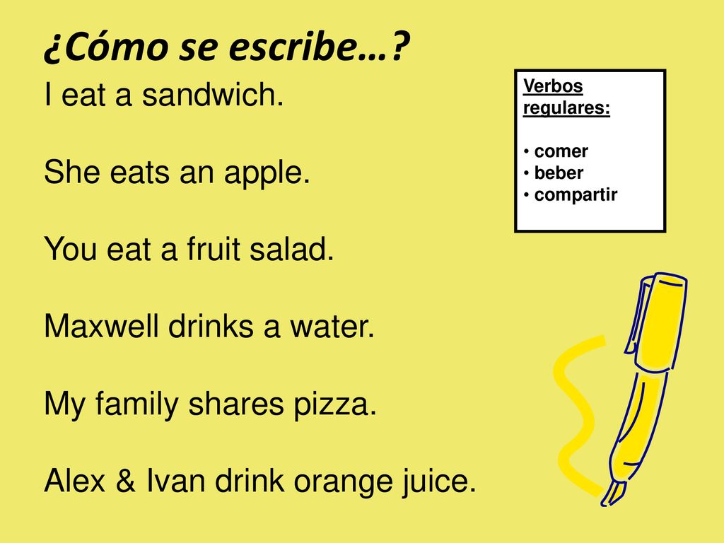 ¿Cómo se escribe… I eat a sandwich. She eats an apple.