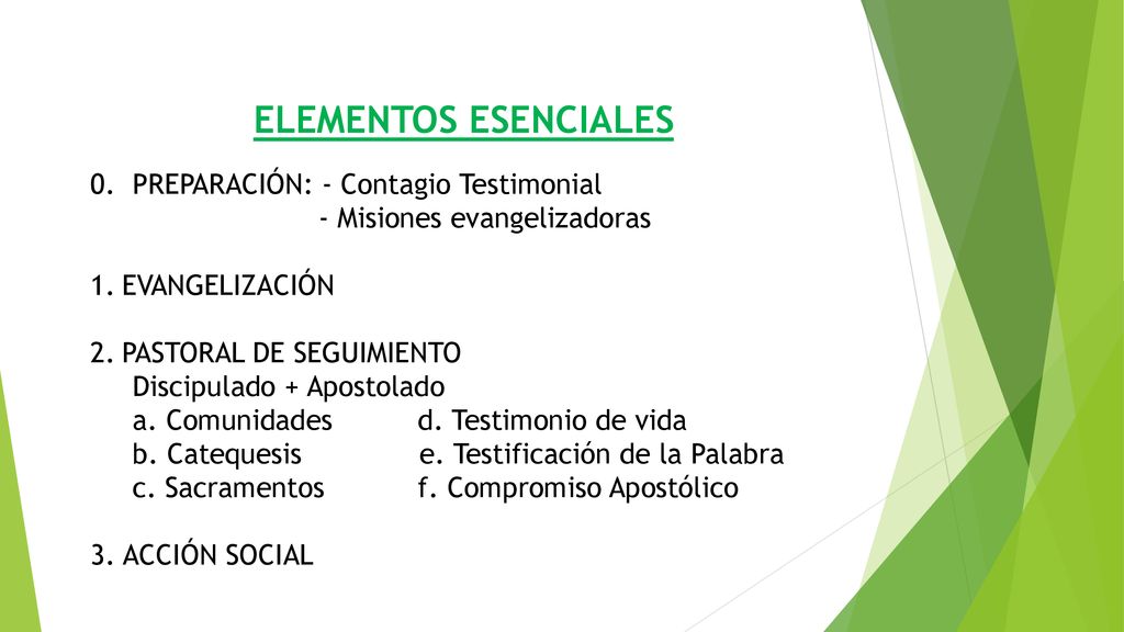 ELEMENTOS ESENCIALES 0. PREPARACIÓN: - Contagio Testimonial