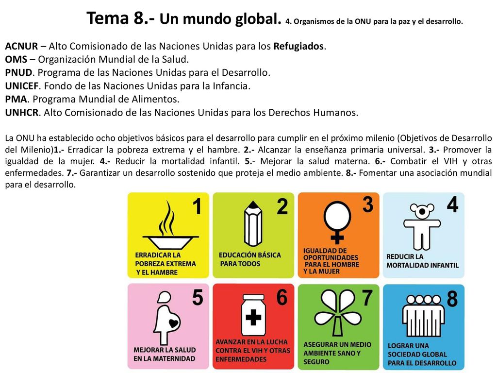 Tema 8.- Un mundo global. 4. Organismos de la ONU para la paz y el desarrollo.