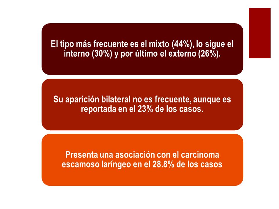 El tipo más frecuente es el mixto (44%), lo sigue el interno (30%) y por último el externo (26%).