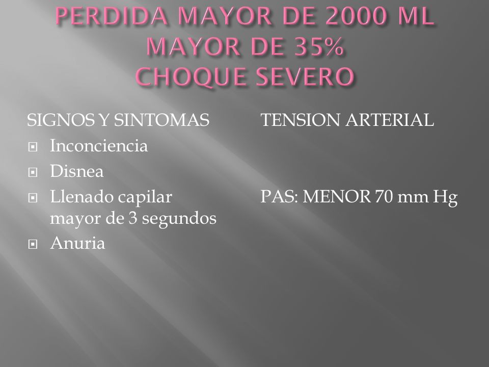 PERDIDA MAYOR DE 2000 ML MAYOR DE 35% CHOQUE SEVERO