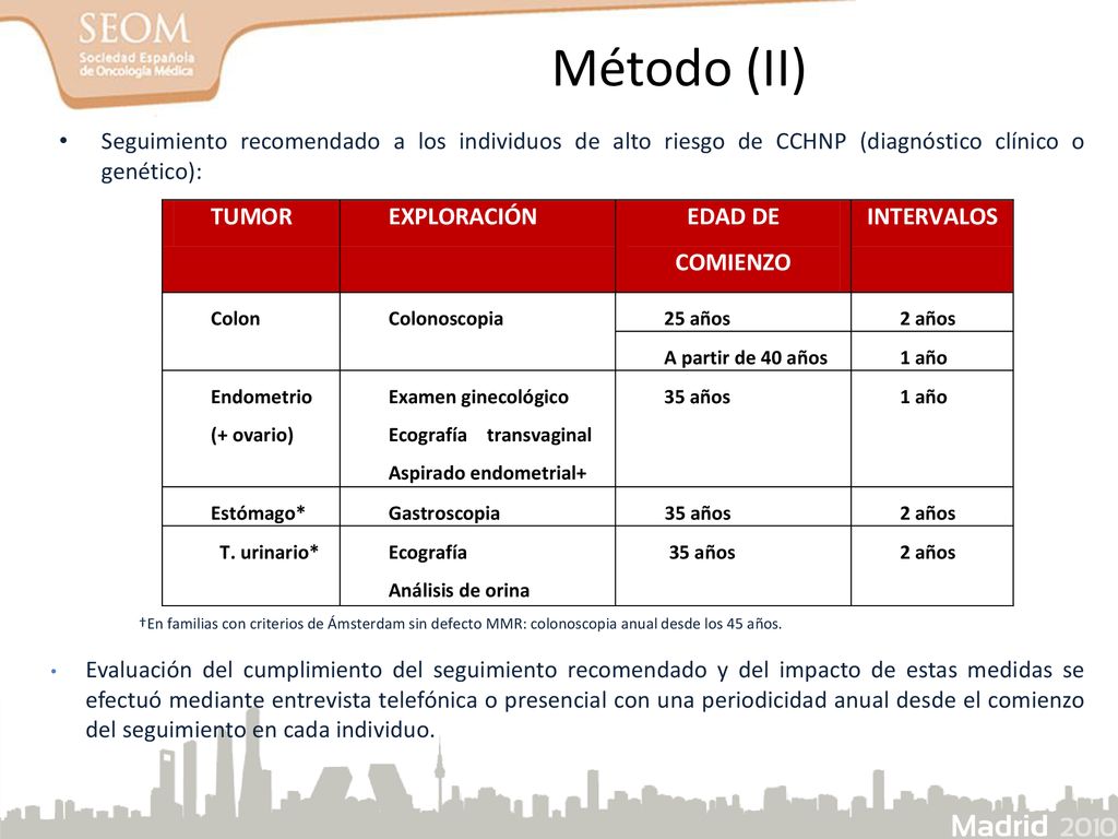 Método (II) Seguimiento recomendado a los individuos de alto riesgo de CCHNP (diagnóstico clínico o genético):