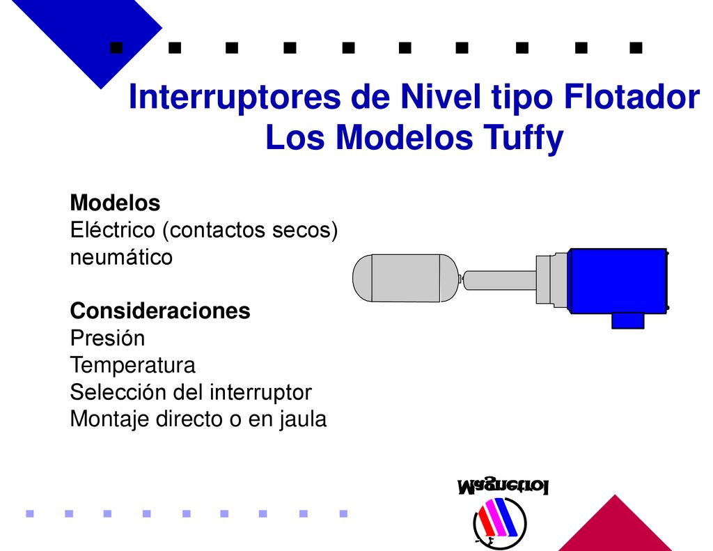 Interruptores de Nivel tipo Flotador