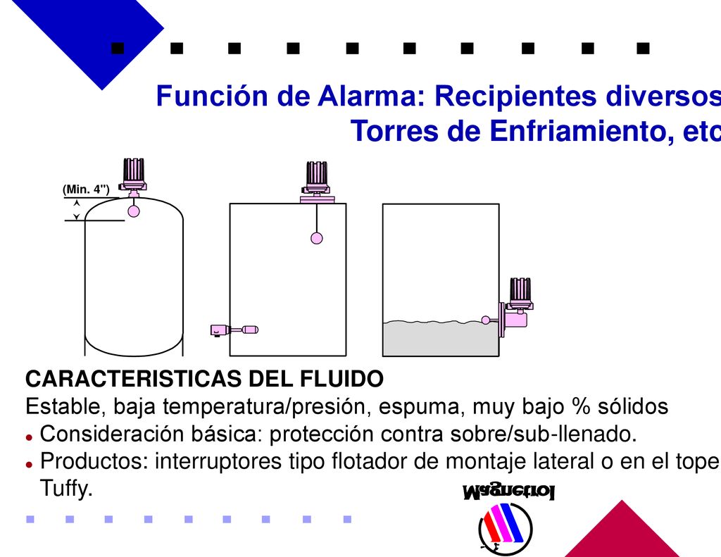 Función de Alarma: Recipientes diversos, Torres de Enfriamiento, etc.