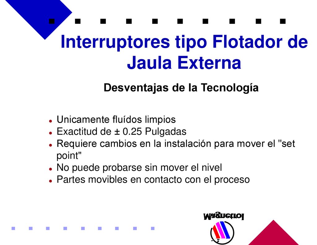 Interruptores tipo Flotador de Jaula Externa