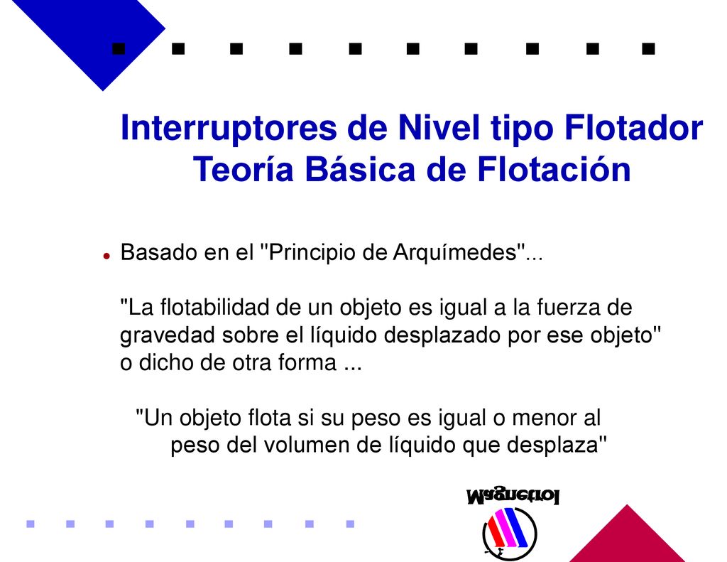 Interruptores de Nivel tipo Flotador Teoría Básica de Flotación