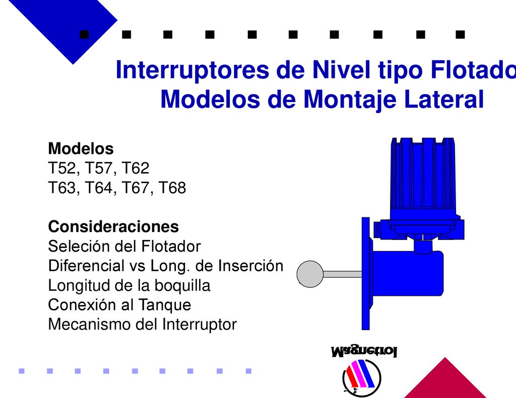 Interruptores de Nivel tipo Flotador Modelos de Montaje Lateral