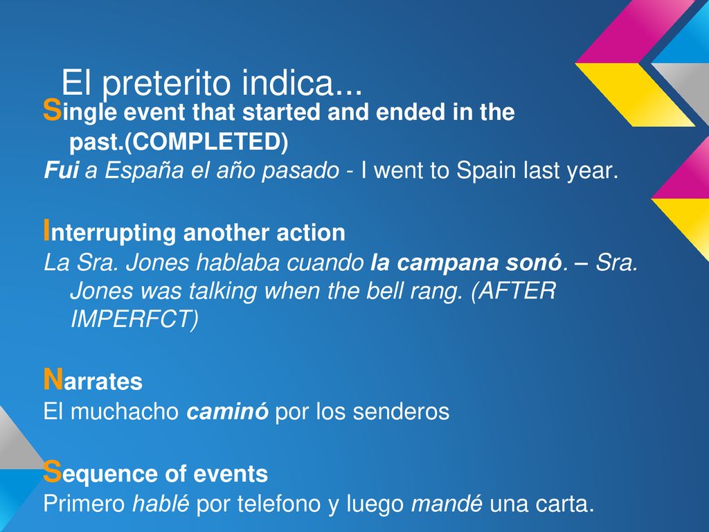 El preterito indica... Single event that started and ended in the past.(COMPLETED) Fui a España el año pasado - I went to Spain last year.