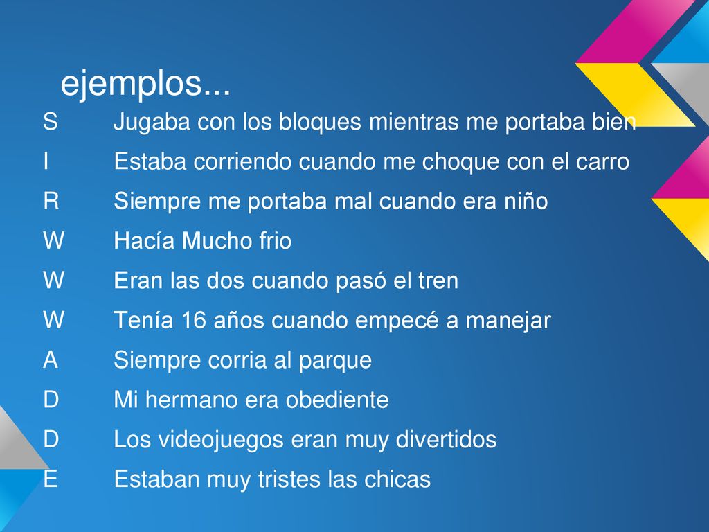 ejemplos... S Jugaba con los bloques mientras me portaba bien