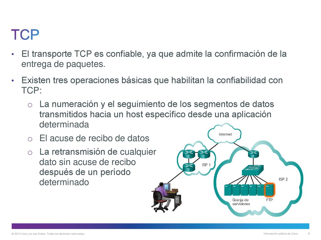 TCP El transporte TCP es confiable, ya que admite la confirmación de la entrega de paquetes.