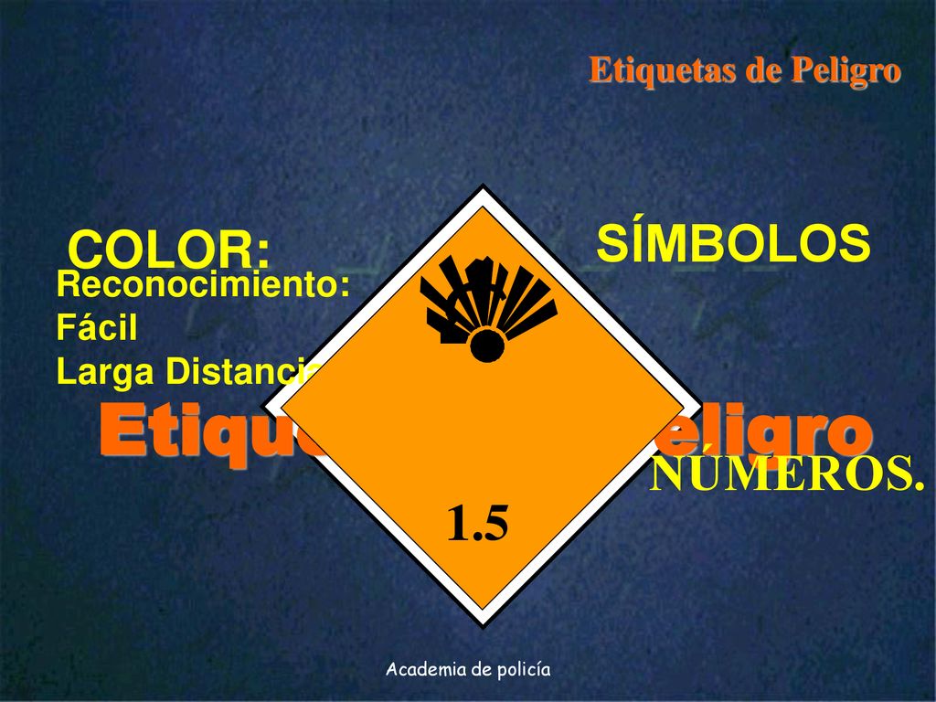 Etiquetas de Peligro SÍMBOLOS COLOR: NÚMEROS. 1.5 Etiquetas de Peligro