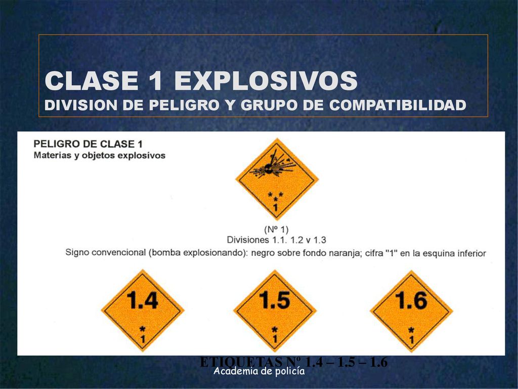 CLASE 1 EXPLOSIVOS DIVISION DE PELIGRO Y GRUPO DE COMPATIBILIDAD