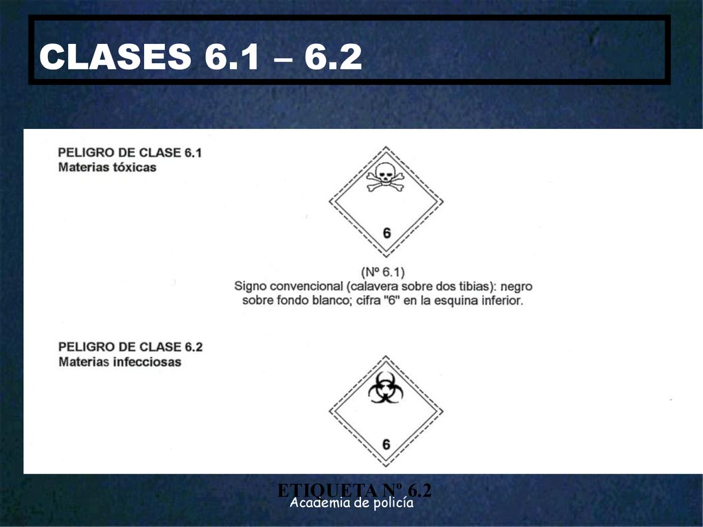 CLASES 6.1 – 6.2 Academia de policía ETIQUETA Nº 6.2