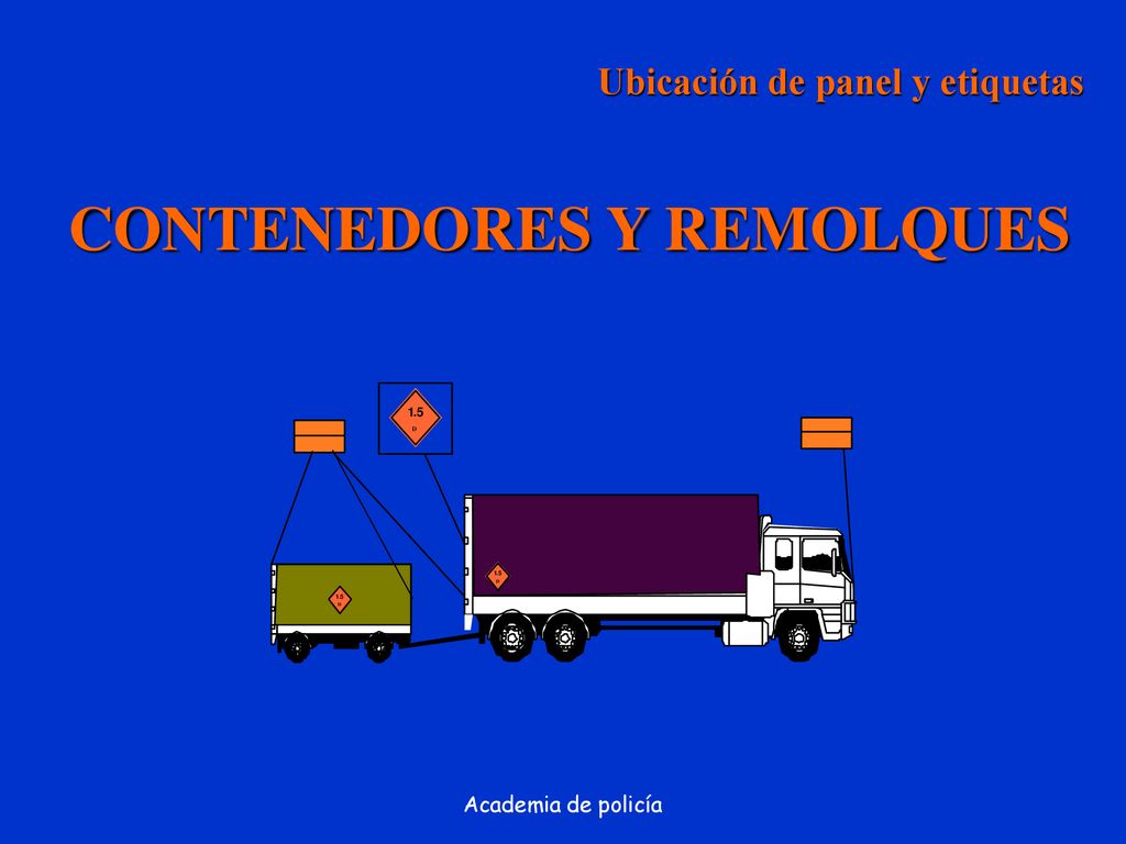 Ubicación de panel y etiquetas