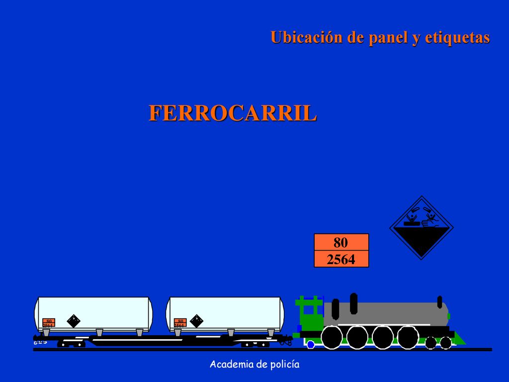 Ubicación de panel y etiquetas