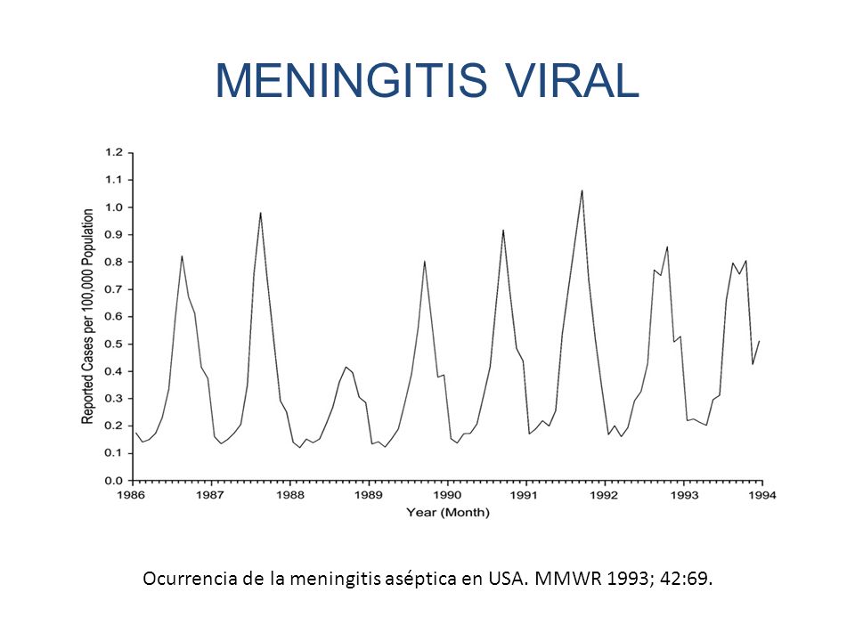 MENINGITIS VIRAL Ocurrencia de la meningitis aséptica en USA. MMWR 1993; 42:69.