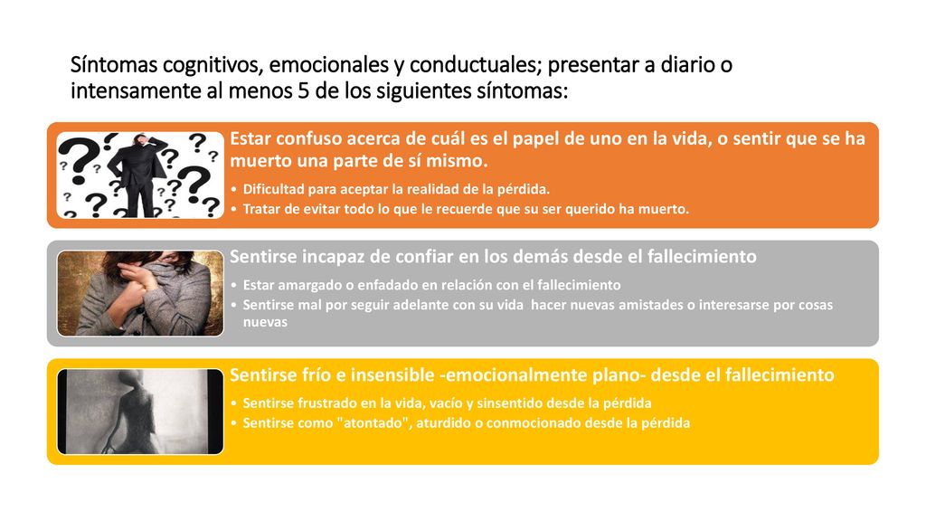 Síntomas cognitivos, emocionales y conductuales; presentar a diario o intensamente al menos 5 de los siguientes síntomas: