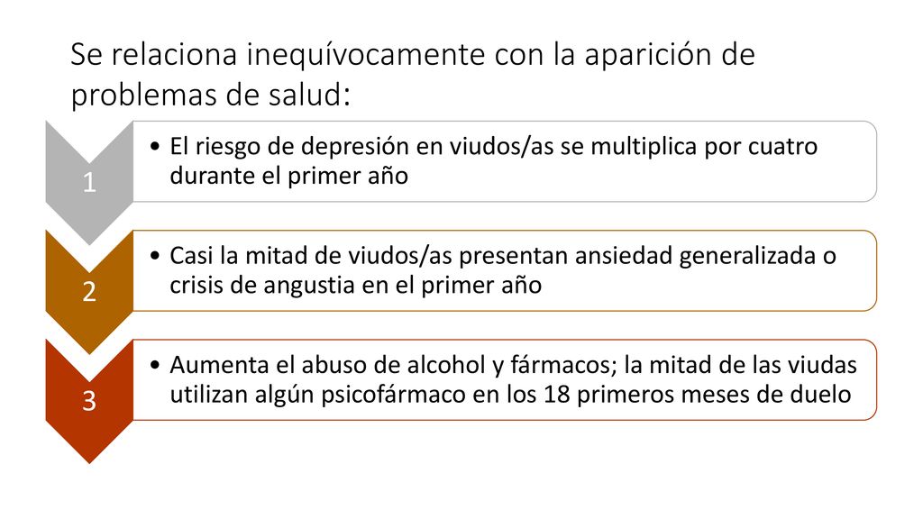 Se relaciona inequívocamente con la aparición de problemas de salud: