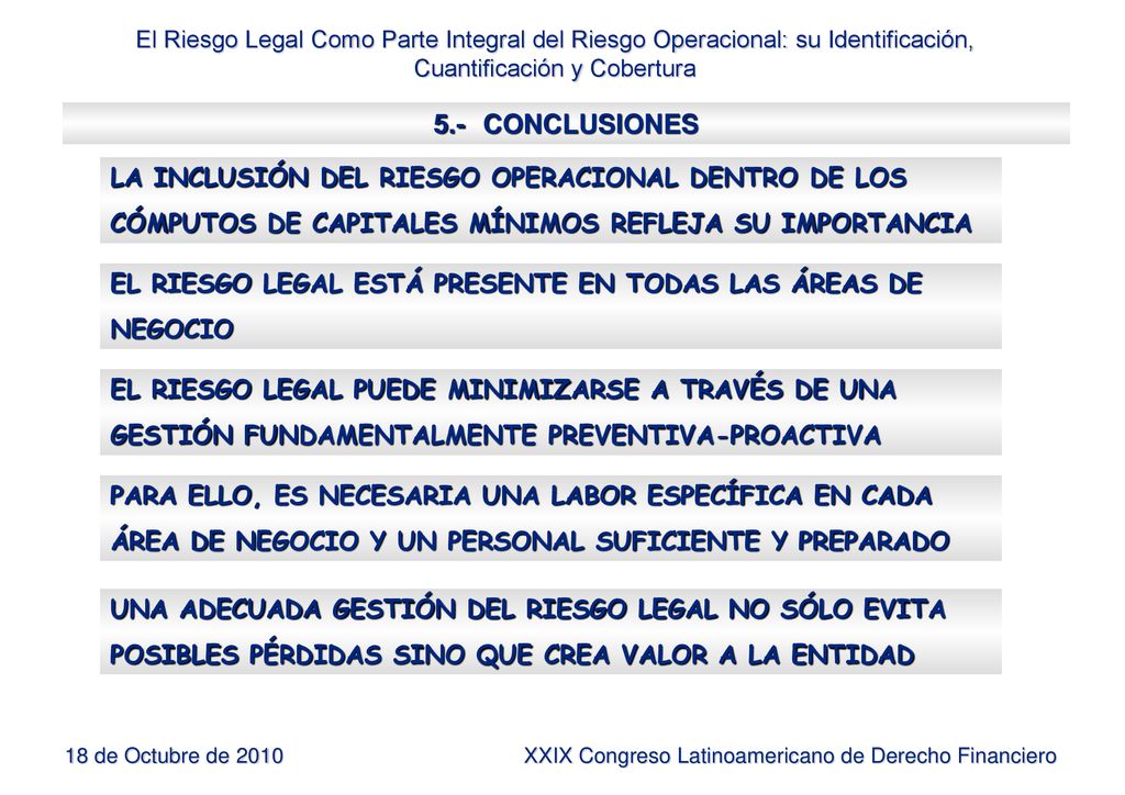 5.- CONCLUSIONES LA INCLUSIÓN DEL RIESGO OPERACIONAL DENTRO DE LOS